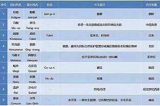 必威betawy官方网站截图0