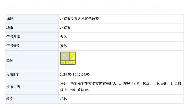 卡拉格谈西汉姆进球疑似出界：是否可以引入线上技术？