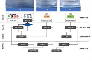 里夫斯：我是超级竞争者&干啥都想赢 哪怕是和家人打扑克牌